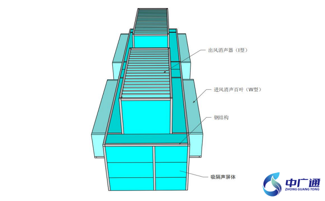 風(fēng)冷熱泵機組隔聲罩-俯視圖3 