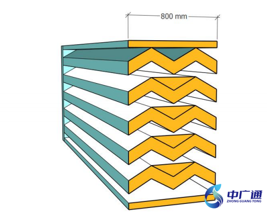 M型進風(fēng)消聲百葉-剖面圖